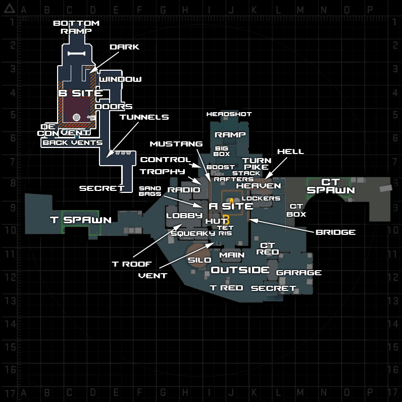 Nuke Callouts